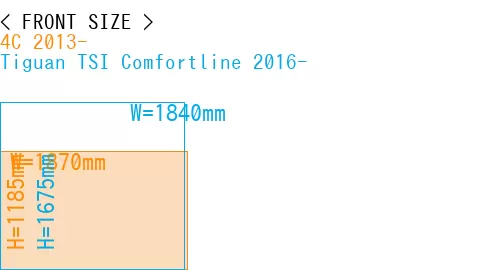 #4C 2013- + Tiguan TSI Comfortline 2016-